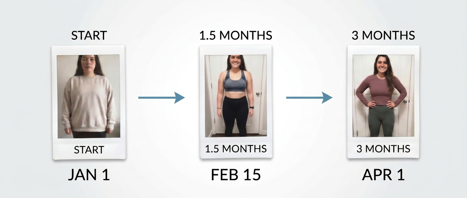 Weight Loss